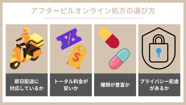 アフターピル オンライン処方 おすすめ 選び方