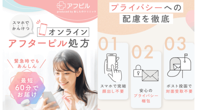 アフターピルオンライン処方 おすすめ アフピル