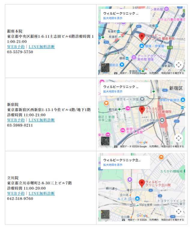 ウィルビークリニック‗3院情報