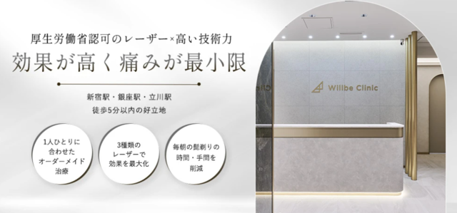 ウィルビークリニック‗効果の高さ