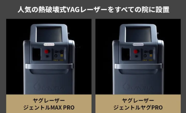 ゴリラクリニック‗YAGレーザー