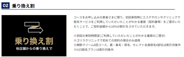 ゴリラクリニック‗のりかえ割