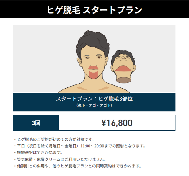 ゴリラクリニック‗ヒゲ脱毛スタートプラン