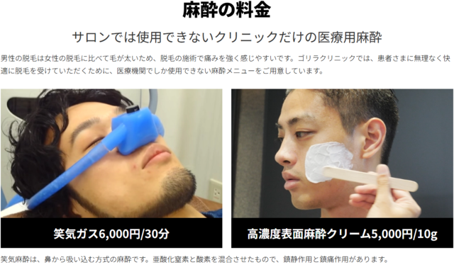 ゴリラクリニック‗麻酔2種類