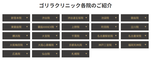 ゴリラクリニック各院
