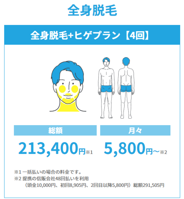 メンズクリア‗全身脱毛