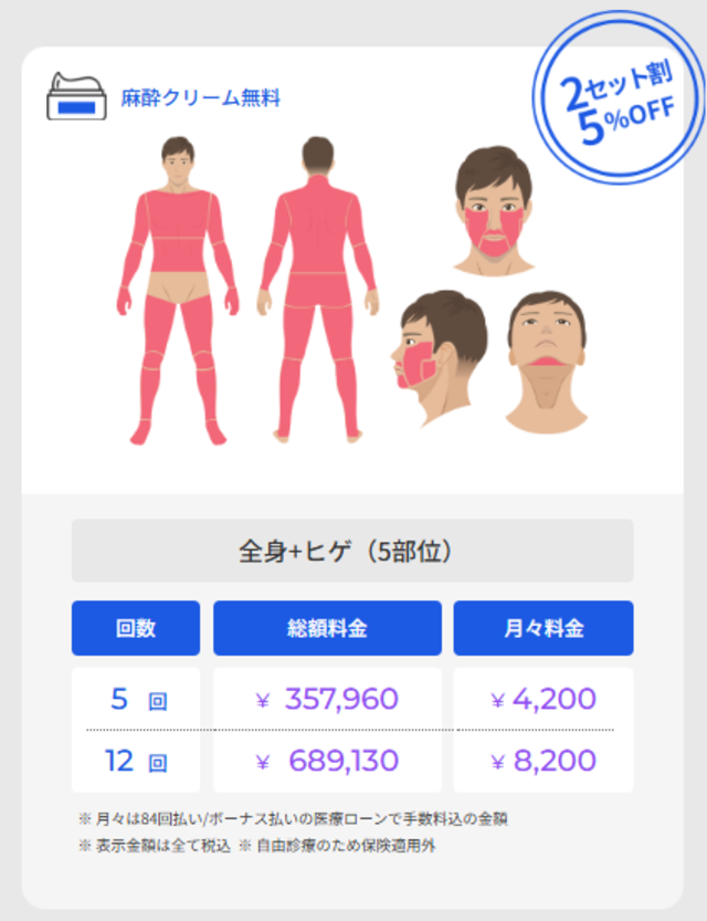 レジーナオム‗全身ヒゲ5部位