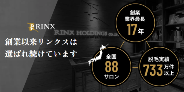 創業以来リンクスは選ばれ続けています