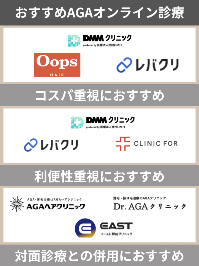 aga オンライン診療 おすすめ 比較画像