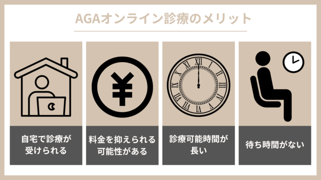 AGAオンライン診療 メリット