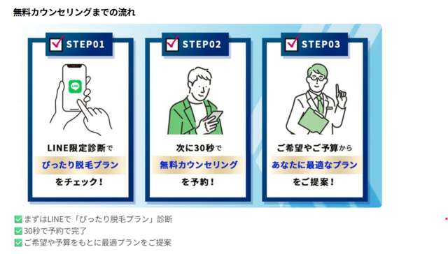 エミナル‗LINEで「ぴったり脱毛プラン」診断