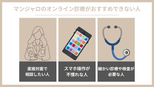 マンジャロ オンライン診療 おすすめできない人の特徴