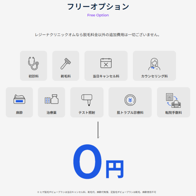 レジーナクリニックオム‗フリーオプション