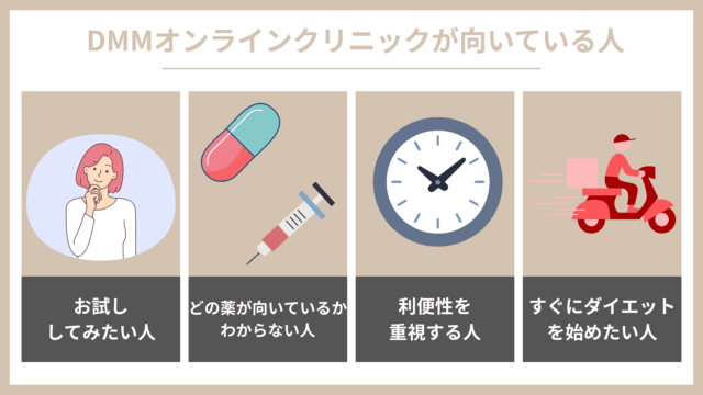 DMM メディカルダイエット 向いている人 特徴