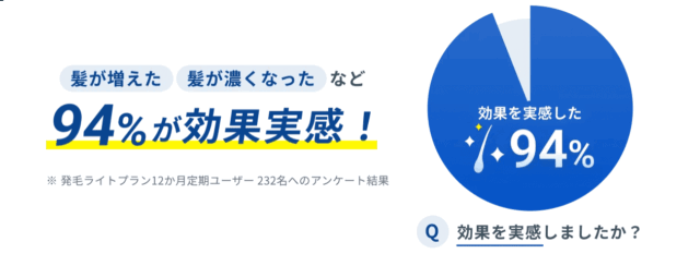 dmm aga 効果