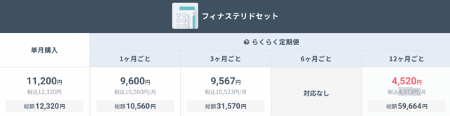 dmm aga 発毛ベーシックプラン 料金