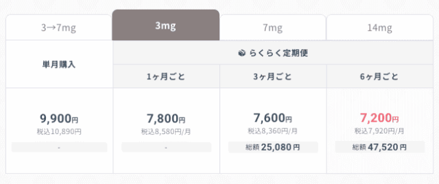 dmm リベルサス 料金