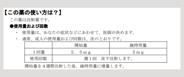 マンジャロ,値段‗マンジャロ使用法(PMDA)