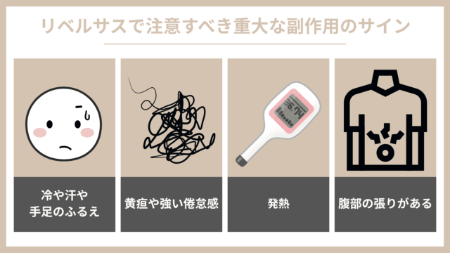 リベルサス 副作用 危険なサイン