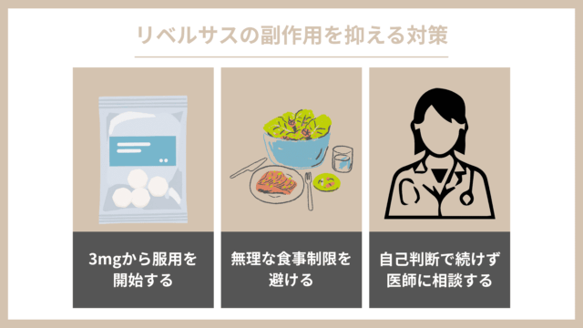 リベルサス 副作用を抑える対策