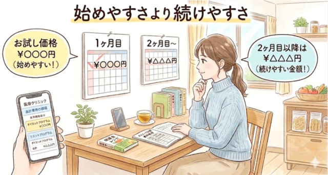 マンジャロ,値段‗価格と続けやすさ
