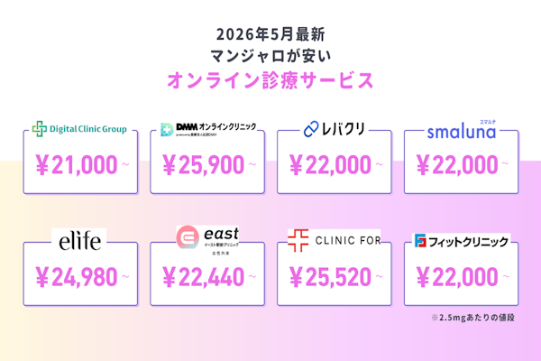 2026年5月　マンジャロ　安い　オンライン診療
