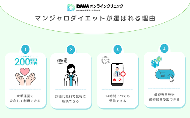 DMMオンラインクリニック　マンジャロ　選ばれる理由