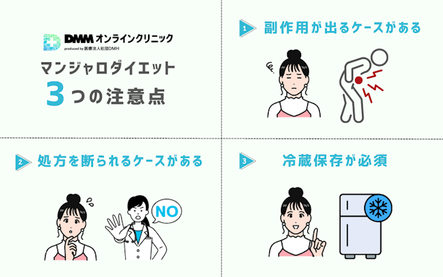 DMMオンラインクリニック 初めて マンジャロダイエット 注意点