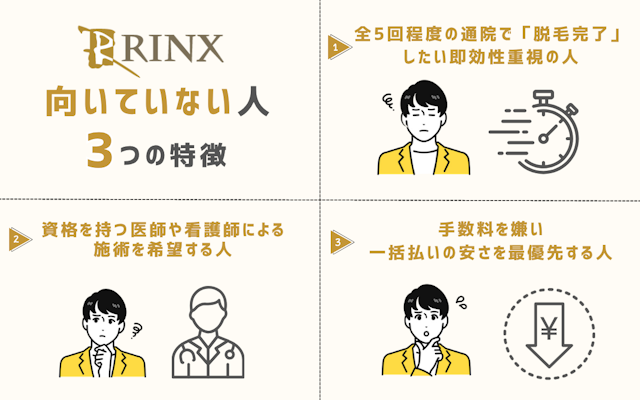 RINX　リンクス　向いていない人
