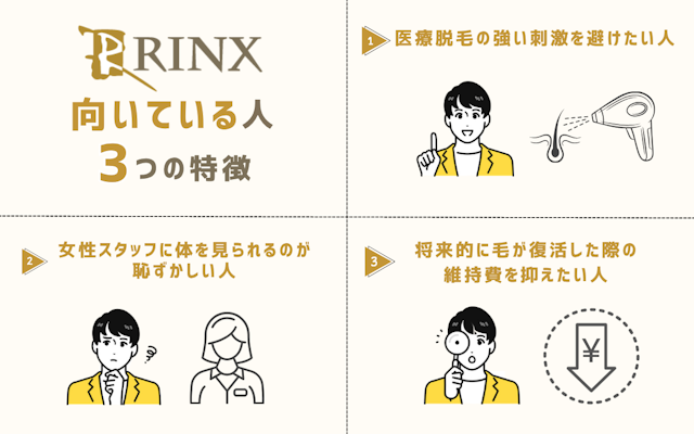 RINX　リンクス　向いている人