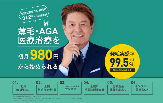 aga 京都でおすすめのDr.AGAクリニック京都駅前院