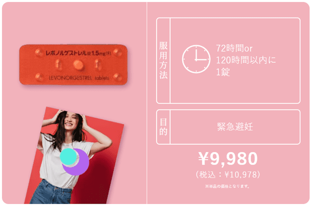 エニピルのアフターピル料金
