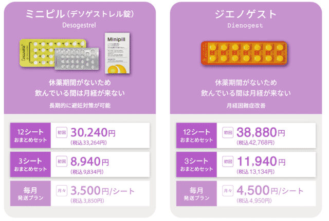 エニピルのミニピル料金