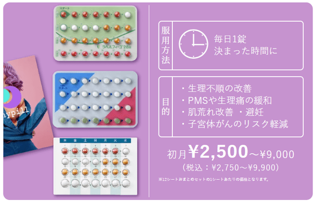 エニピルの低用量ピル料金