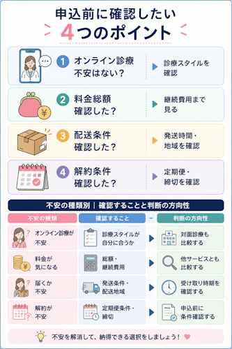 エニピルの口コミ最終確認ポイント