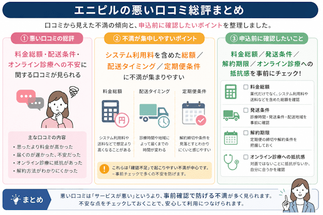 エニピルの悪い口コミ・評判