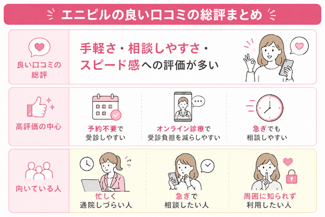 エニピルの良い口コミ・評判