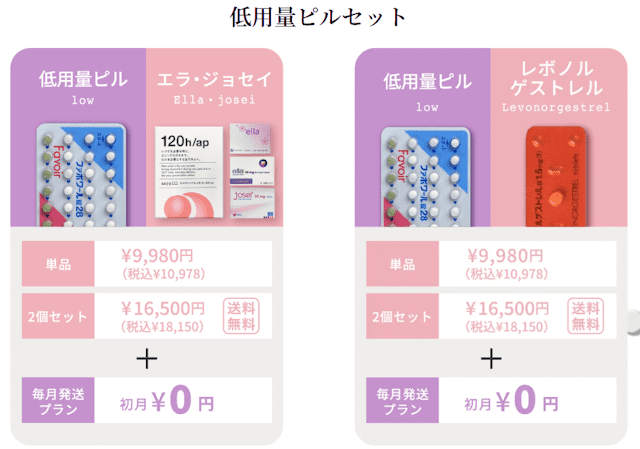 エニピル低用量ピルセット