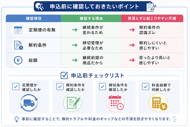 エニピル定期便のチェックポイント