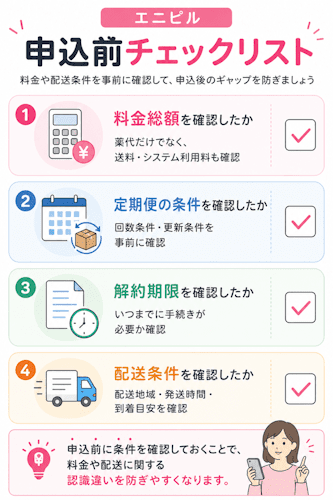 エニピル申込前チェックリスト