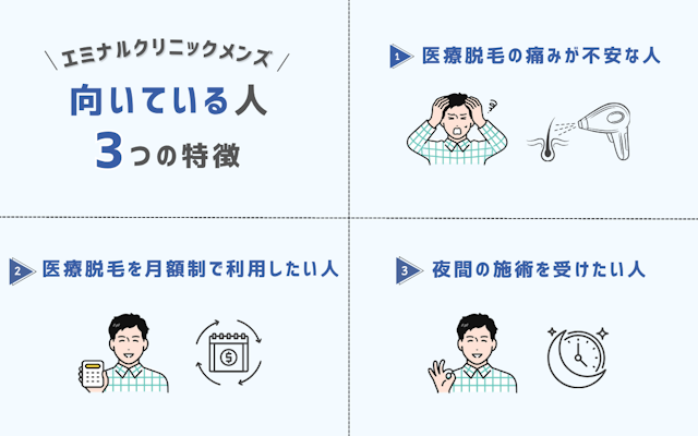 エミナルクリニック　向いている人