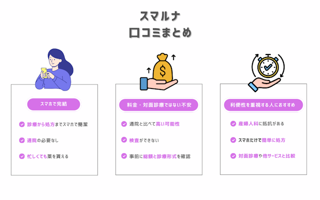 スマルナ　口コミ
