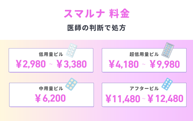 スマルナ　料金