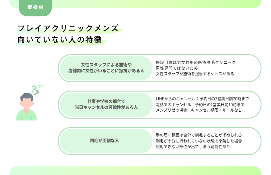 フレイアメンズクリニック　向いていない人