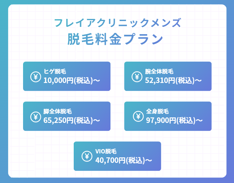 フレイアクリニック　脱毛料金　プラン