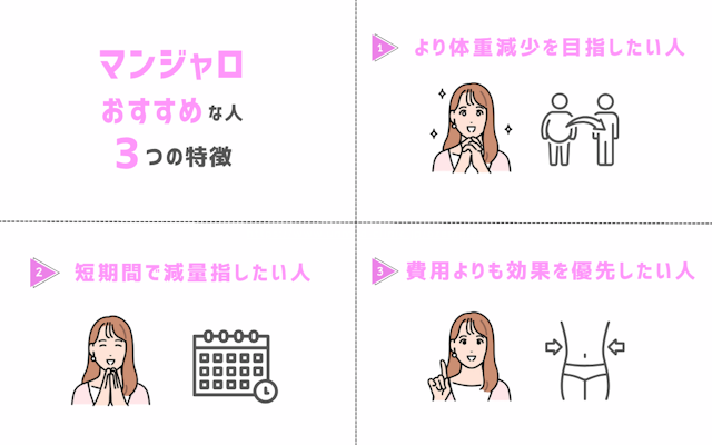 マンジャロ ダイエット おすすめな人 特徴