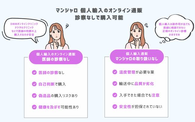 マンジャロ　個人輸入　オンライン　購入