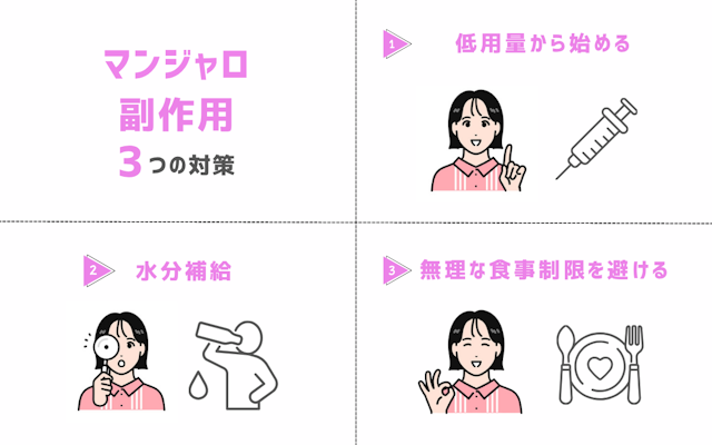 マンジャロ 副作用 対策