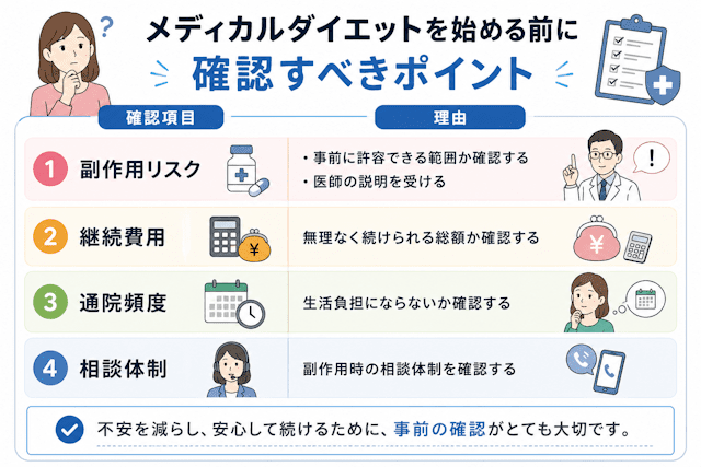 メディカルダイエットを始める前に確認すべきポイント