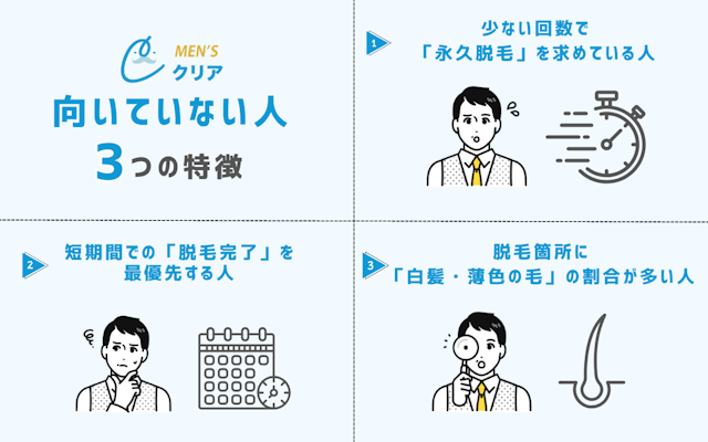 メンズクリア　向いていない人
